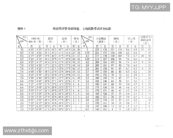 球员评分系统大比拼:评分标准全解析 球员评分系统大比拼:评分标准全解析
