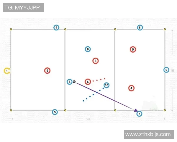 CBA球队训练方法创新路径与效果实证分析研究 CBA球队训练方法创新路径与效果实证分析研究