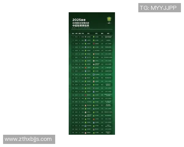 中超近5场比赛技术统计分析与球队表现全面回顾 中超近5场比赛技术统计分析与球队表现全面回顾