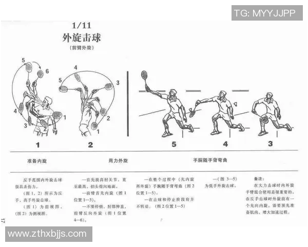 羽毛球比赛中关键技术动作解析与高效训练技巧提升方法